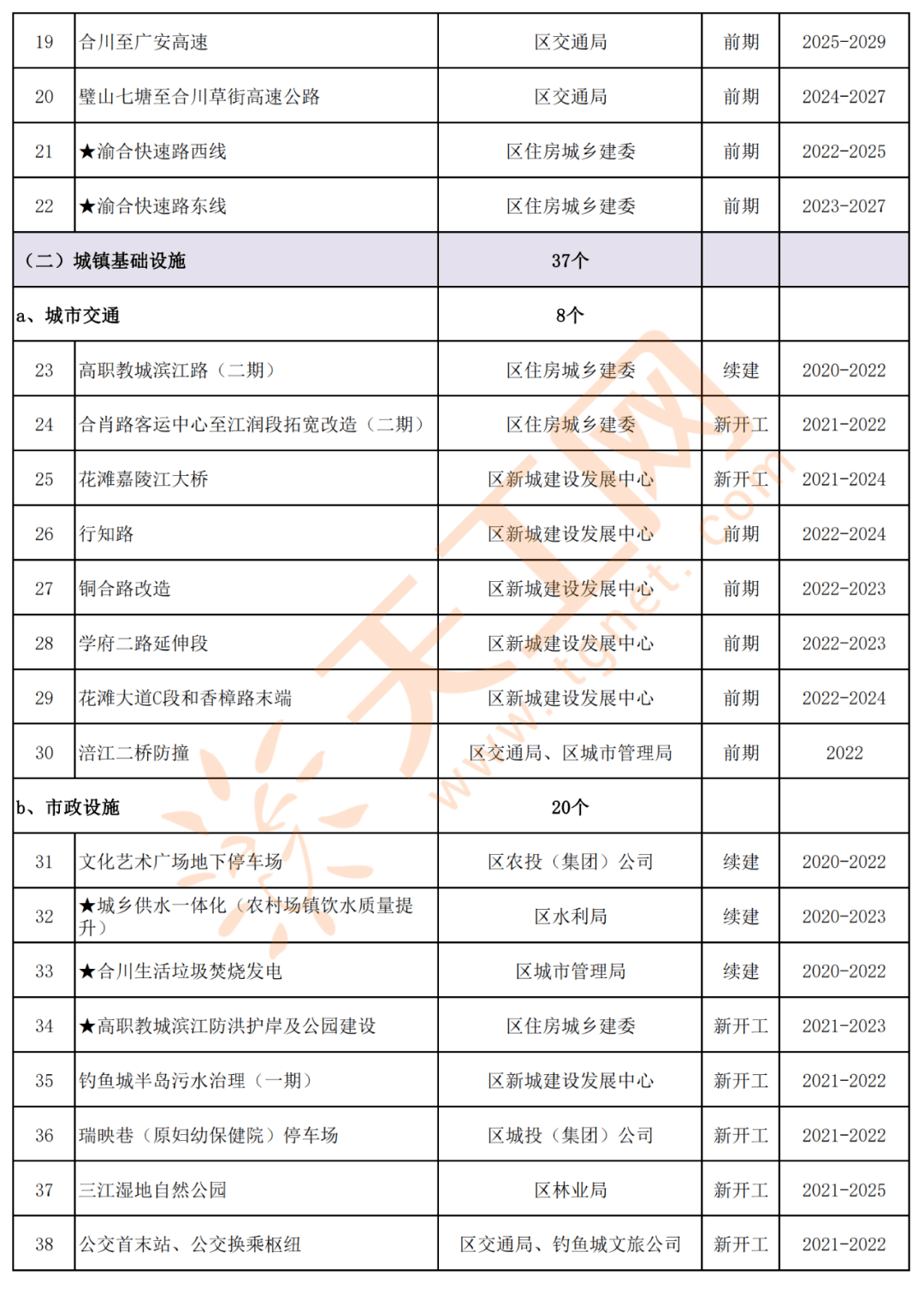 瑞金市最新市领导名单及其工作展望
