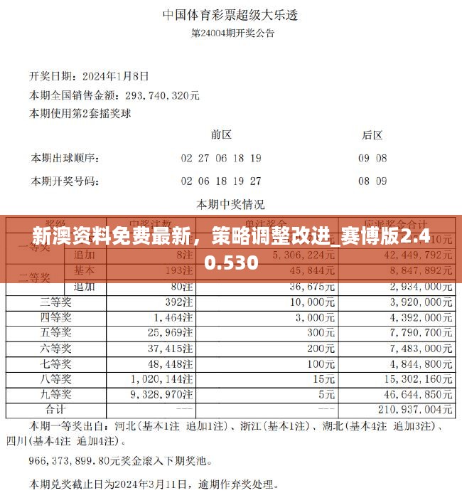 2025新奥精准资料免费大全078期,全面释义解释落实