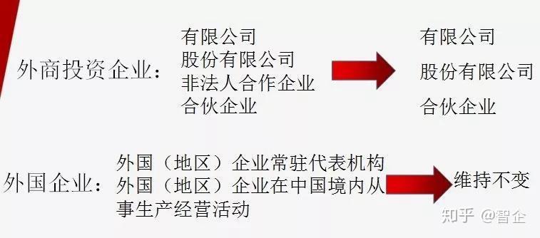 资讯 第368页