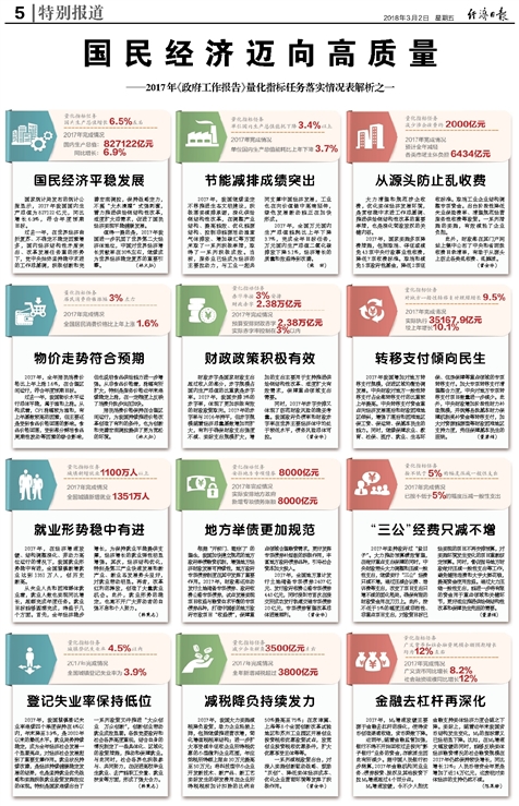 揭秘2025年新奥正版资料免费,全面释义解释落实