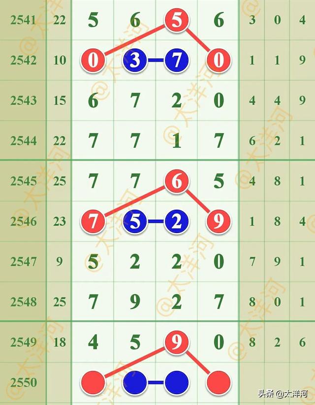 二四六天天彩资料大全直播,全面释义解释落实