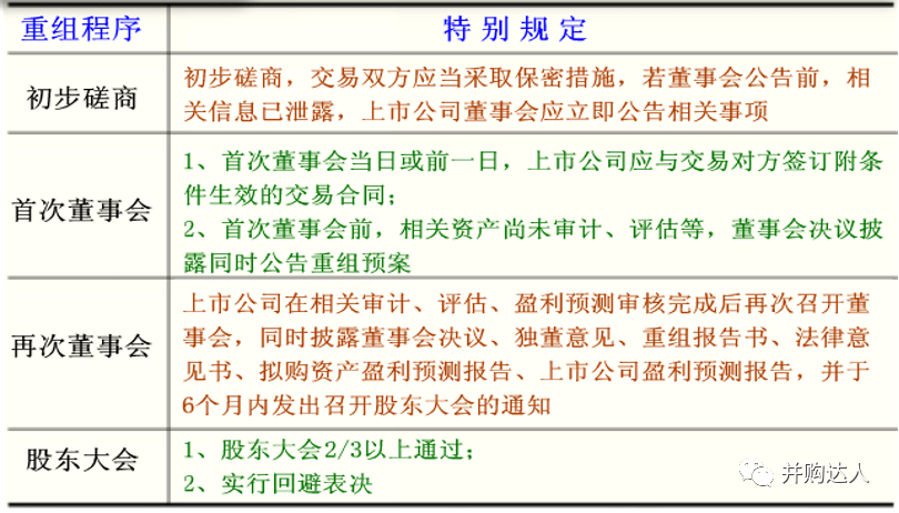 新澳2025今晚开奖资料123,全面释义解释落实