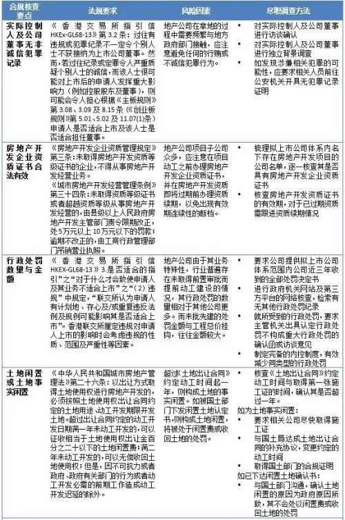 快评 第368页