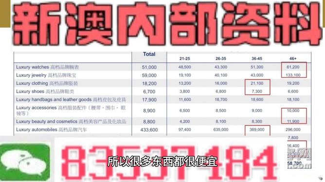 新澳门精准资料大全管家资料,全面释义解释落实