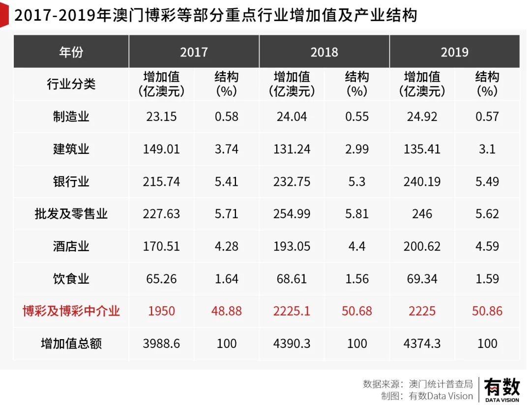 澳门开奖结果2025,全面释义解释落实