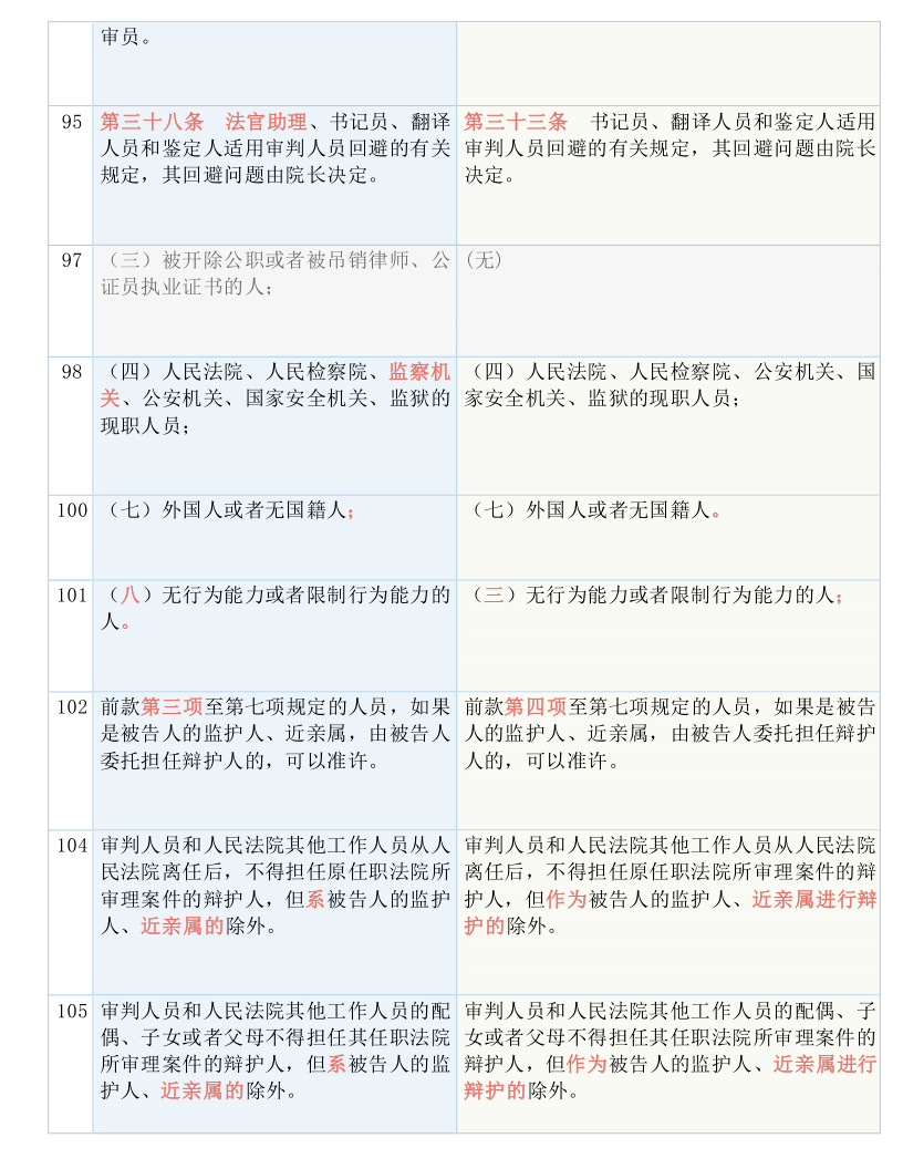 7777888888精准管家婆,全面释义解释落实