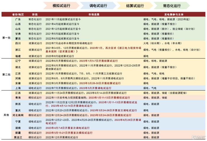 香港正版资料全年资料有限公司,全面释义解释落实