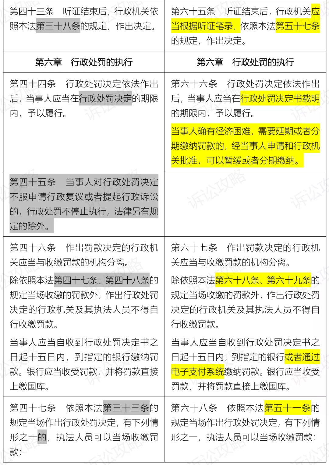 新澳门历史开奖结果查询,全面释义解释落实