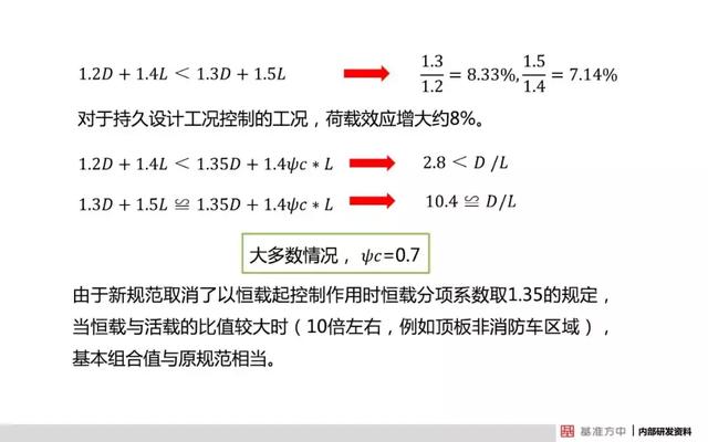资讯 第361页