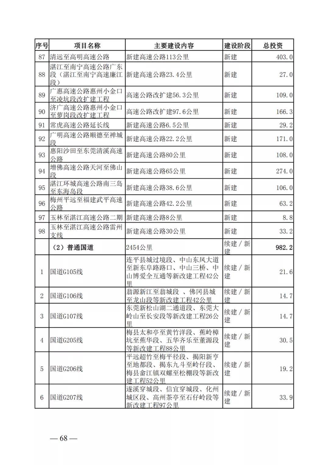 2025新澳免费资科五不中料,全面释义解释落实
