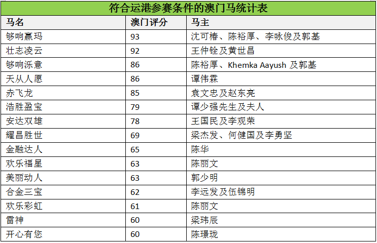 澳门马会传真-澳门,全面释义解释落实