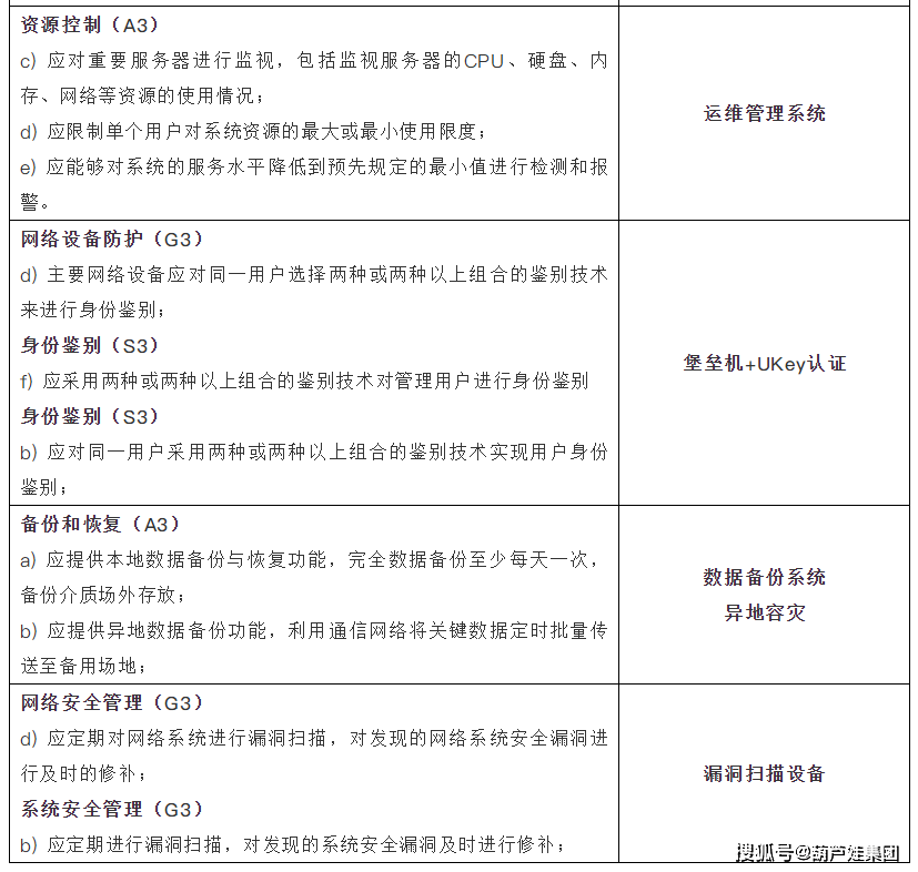 管家婆2025澳门免费资格,全面释义解释落实