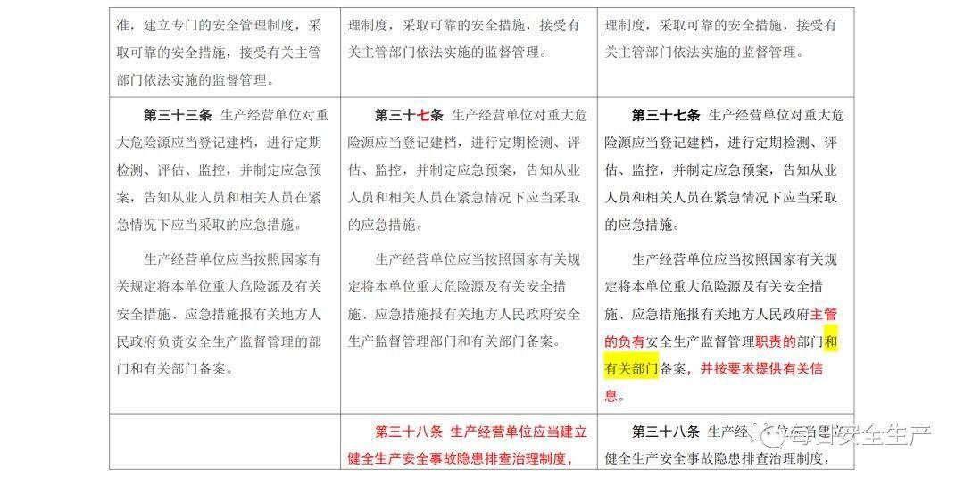 2025官方正版资料库免费汇编,全面释义解释落实