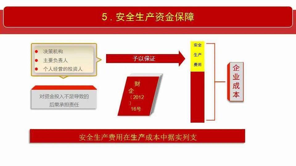 2025年澳门天天有好彩,全面释义解释落实