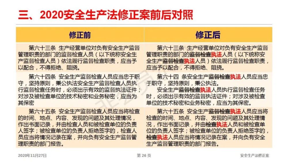 2025澳门免费精准6肖,全面释义解释落实