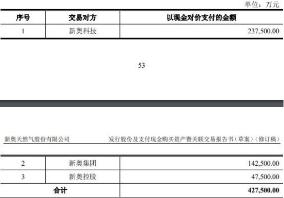2025新奥天天免费资料,全面释义解释落实