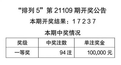 2025免费天天彩资料汇总600,全面释义解释落实