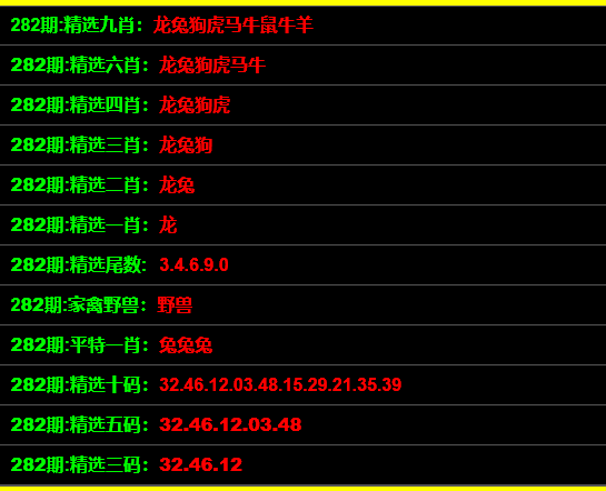 新澳门一码一码100准确,全面释义解释落实