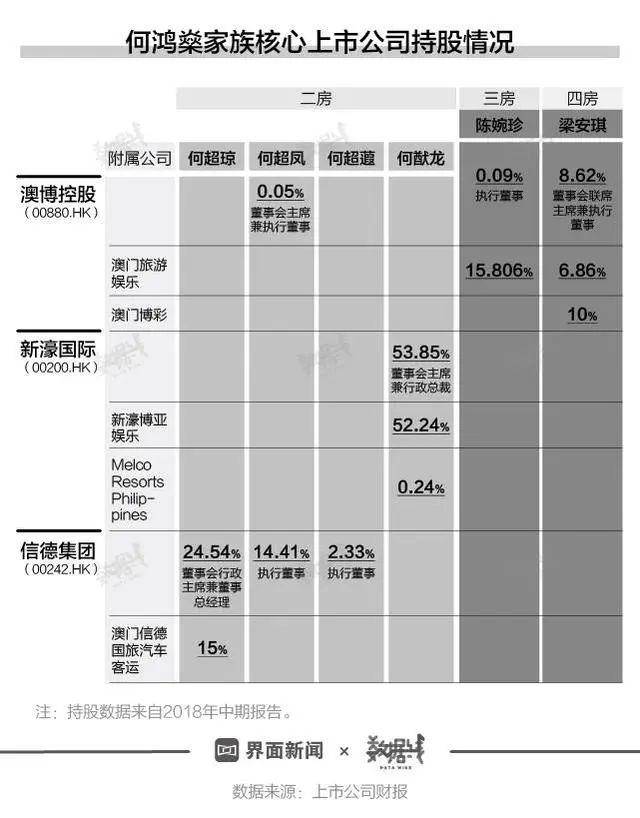 2025新澳门天天彩资料查询,全面释义解释落实