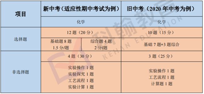 2025新澳门精准资料免费大全,全面释义解释落实