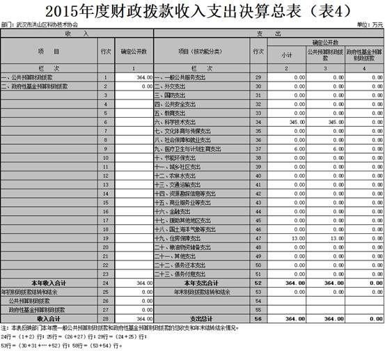 香港二四六开奖结果开奖号码查询,全面释义解释落实