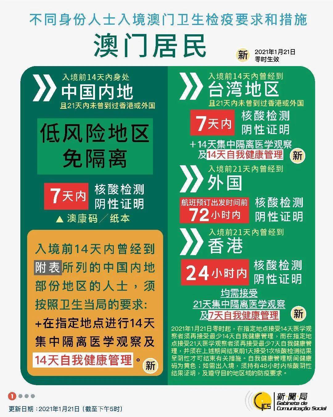 2025新澳免费资料澳门钱庄,全面释义解释落实