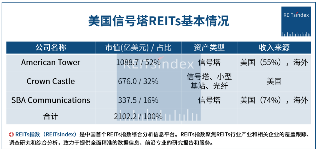 推荐 第346页