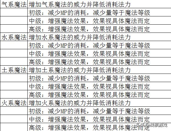 港彩二四六天天好资料,全面释义解释落实