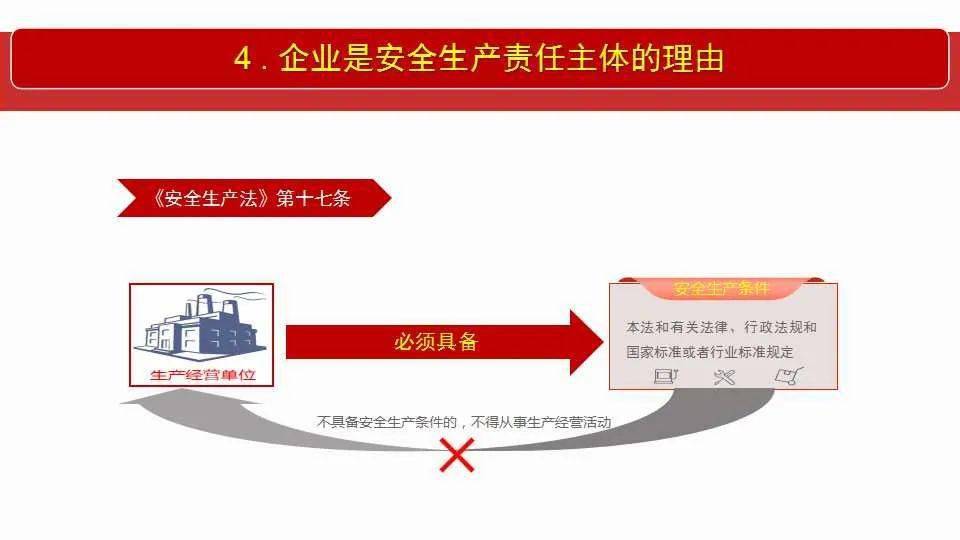 管家婆2025精准资料大全,全面释义解释落实