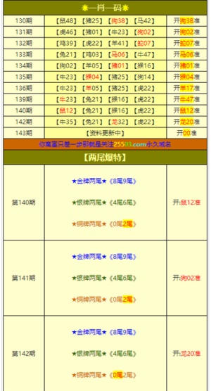 澳门三肖三码三期内必开亮点,全面释义解释落实