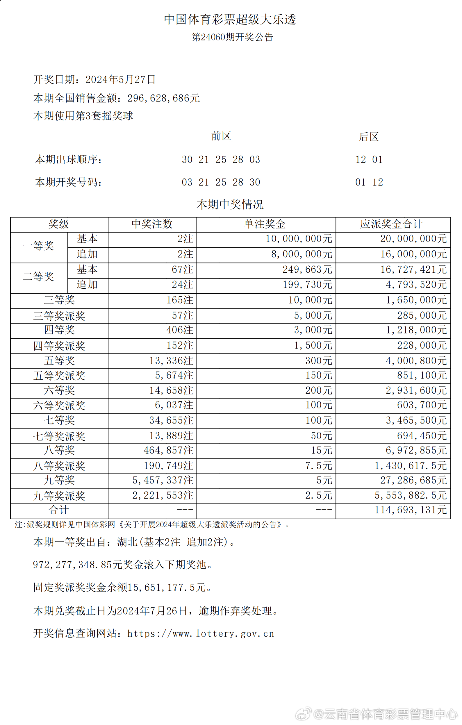 2025新奥历史开奖记录76期,全面释义解释落实