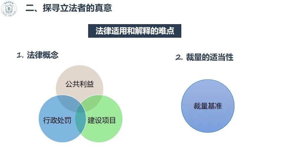 一码一肖100准确使用方法,全面释义解释落实