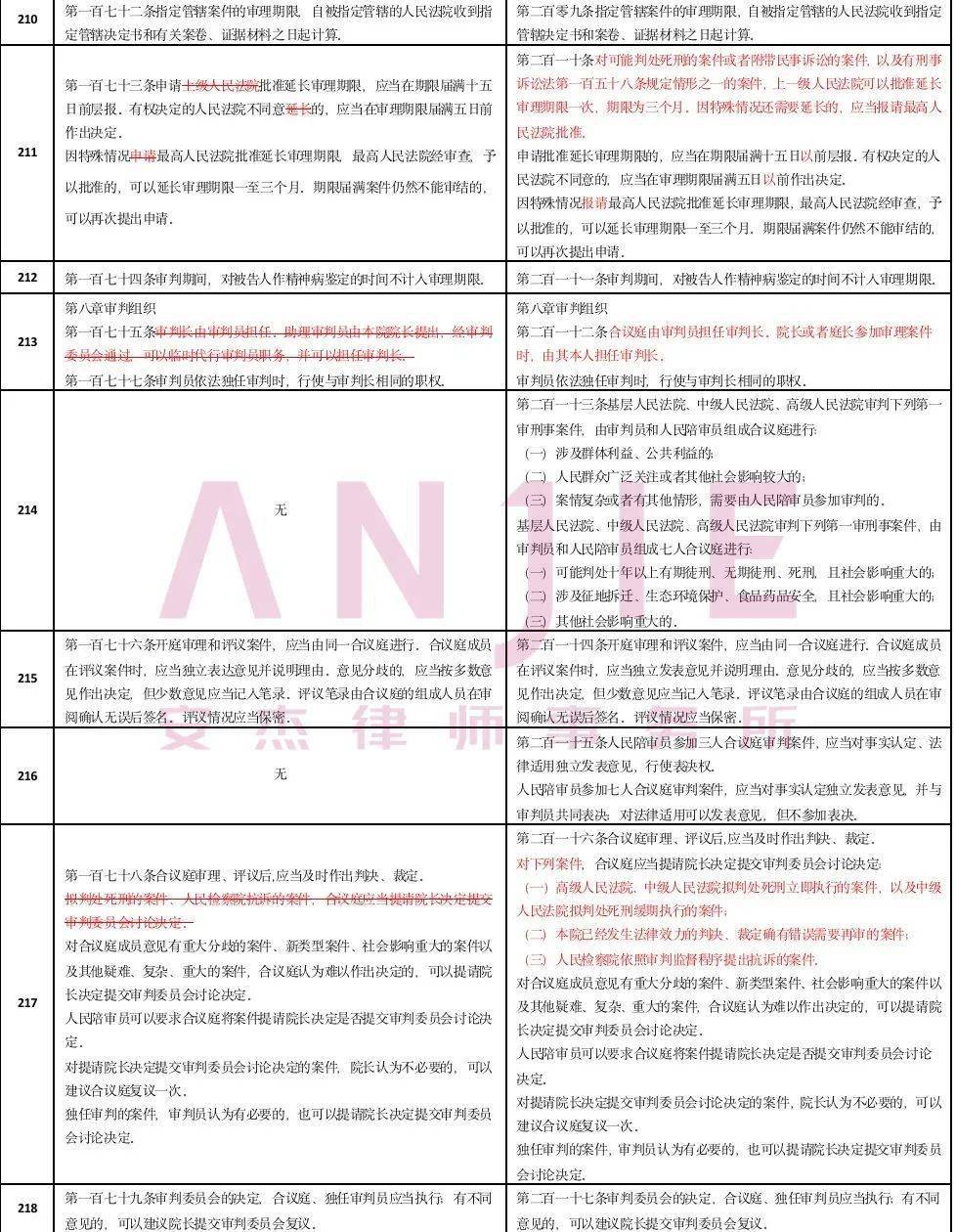 新澳门免费大全资料查询,全面释义解释落实