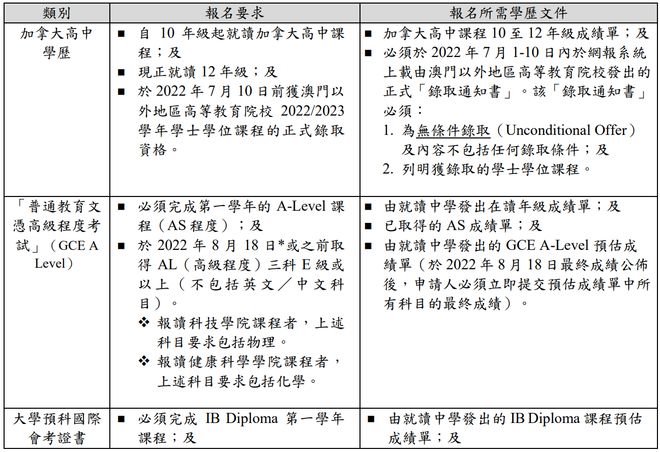 新澳门资料大全正版资料2025,全面释义解释落实