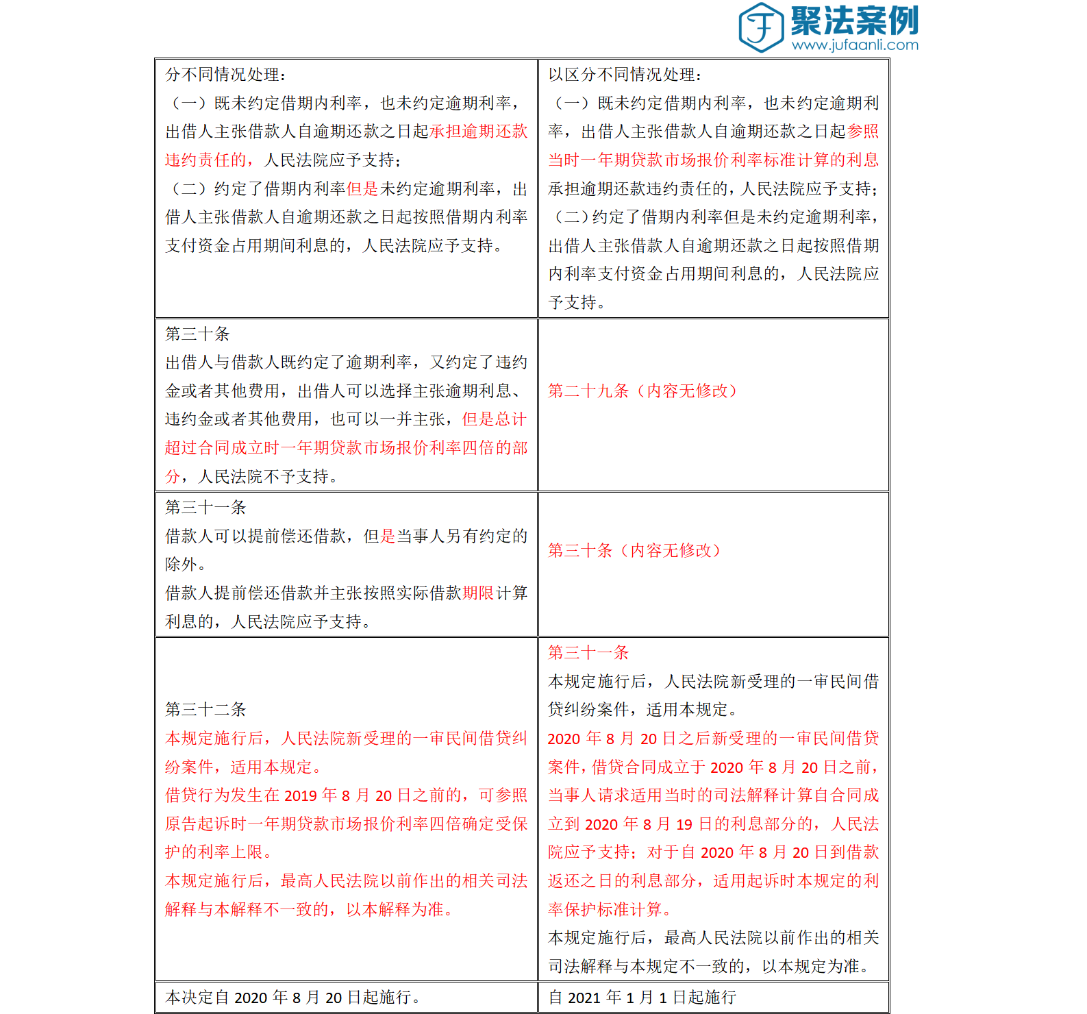 最准一码一肖100%精准红双喜,全面释义解释落实