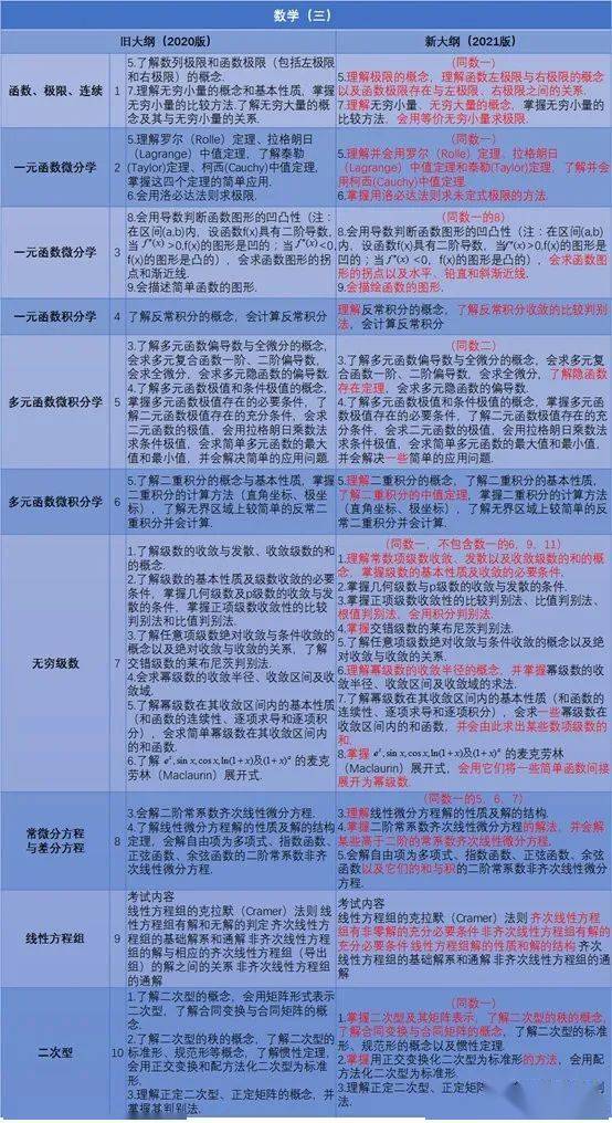 2025新澳资料大全最新版本亮点,全面释义解释落实