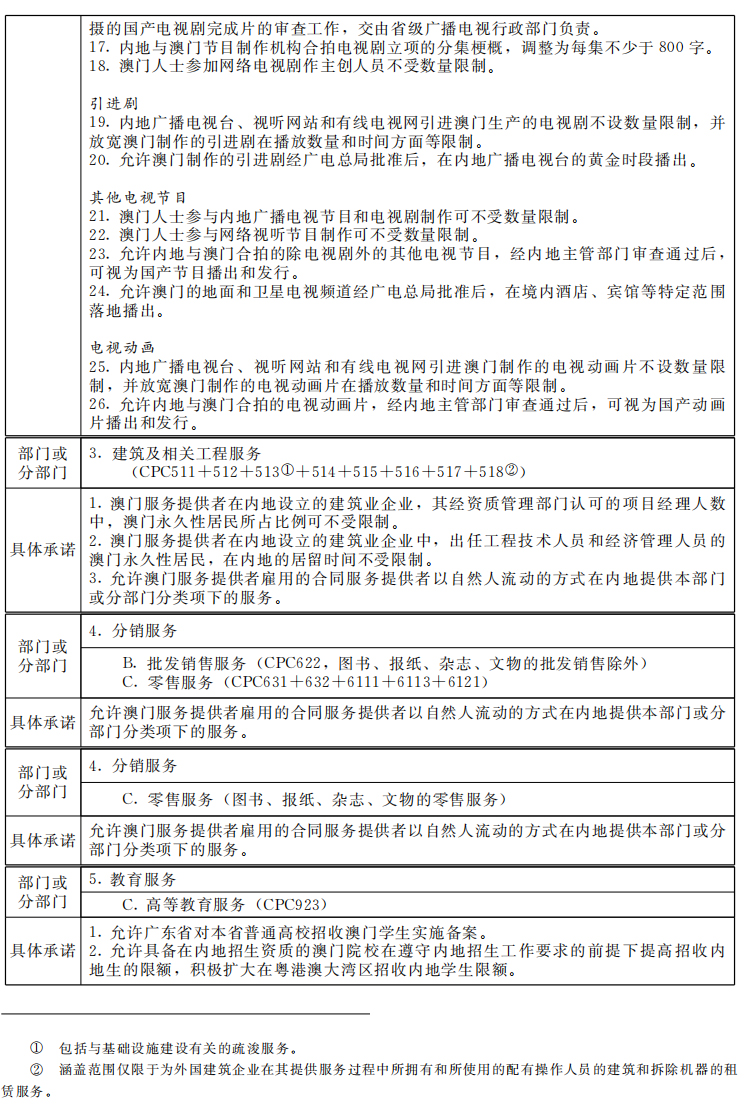 新奥门正版资料免费长期公开,全面释义解释落实