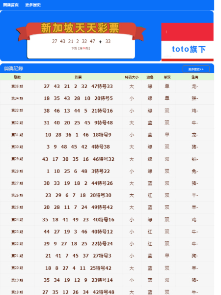 资讯 第341页