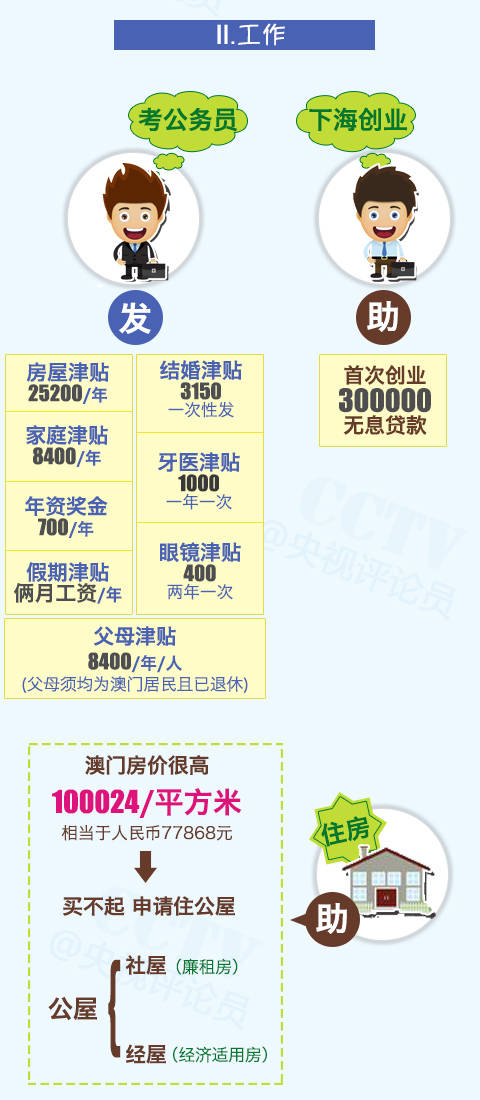 澳门三肖三码三期必出特,全面释义解释落实
