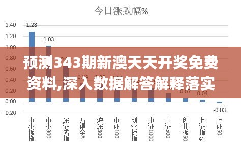 新澳天天彩免费资料查询最新,全面释义解释落实