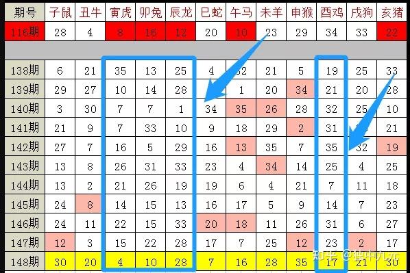 2025年12生肖49码图,全面释义解释落实
