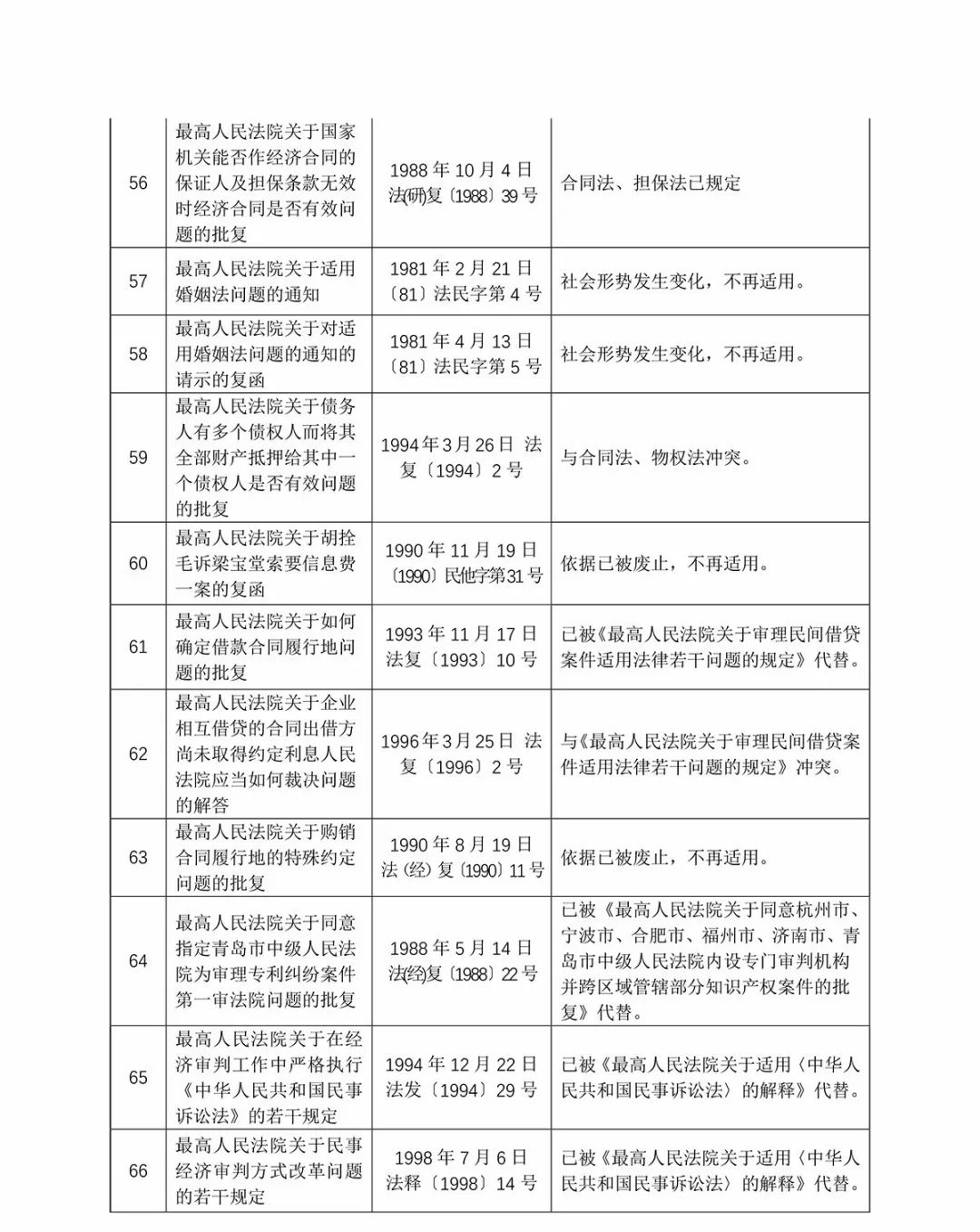 新奥门资料免费大全,全面释义解释落实