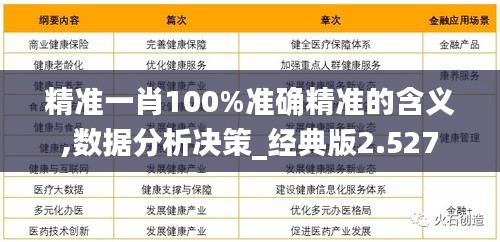 三期内必开一期精准一肖,全面释义解释落实