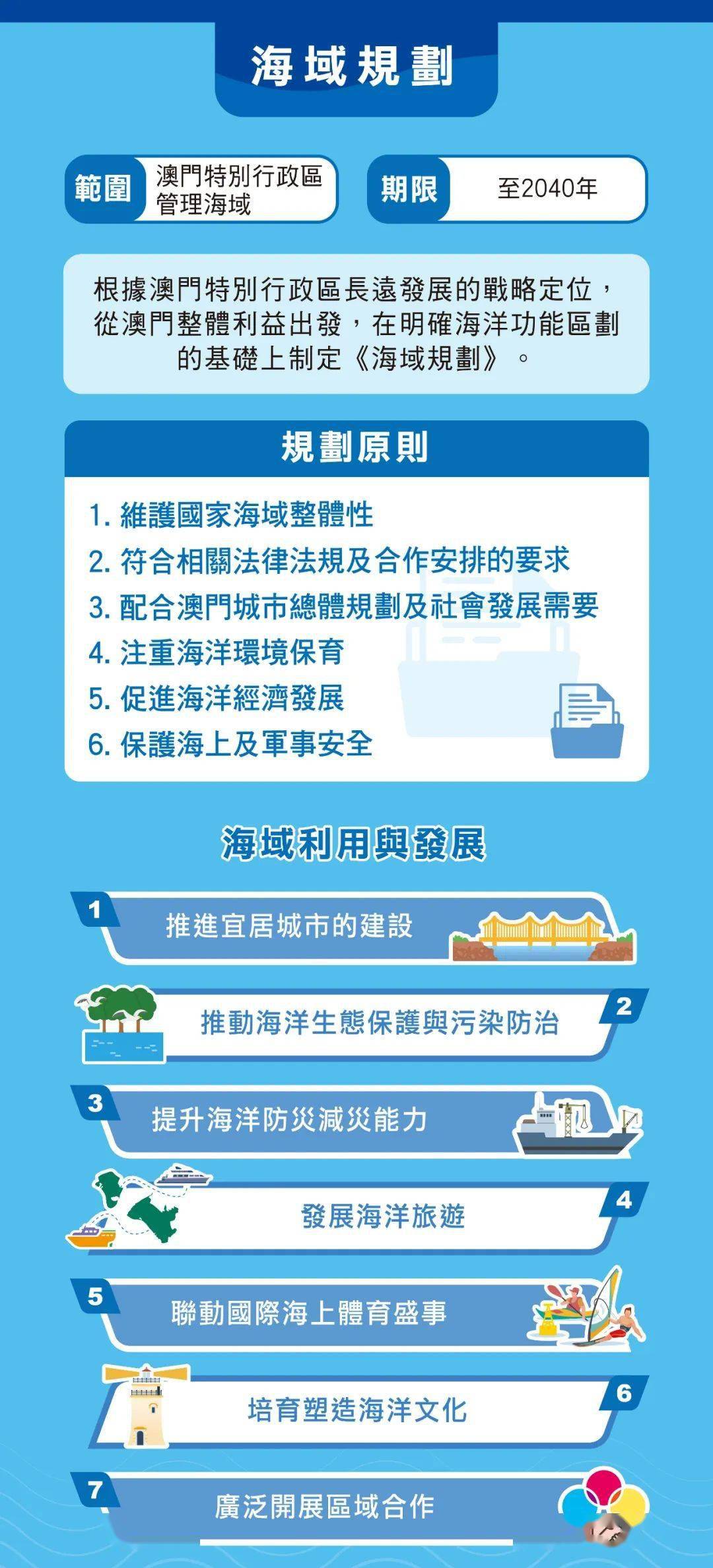 推荐 第325页