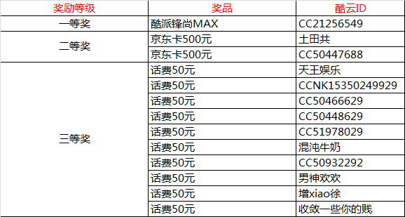 2025年新澳开奖结果记录查询表,全面释义解释落实