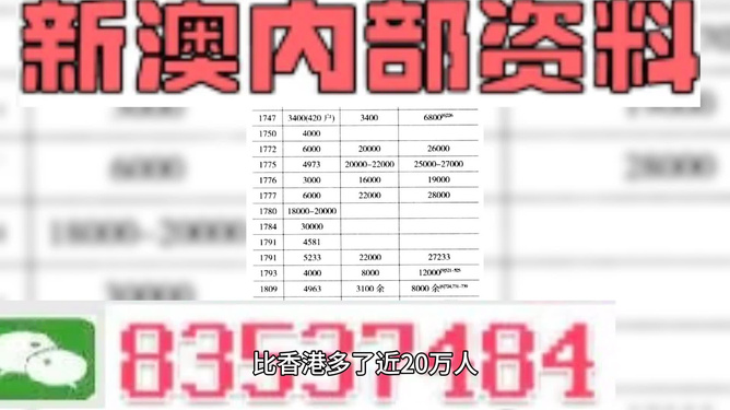 澳门内部最精准免费资料,全面释义解释落实