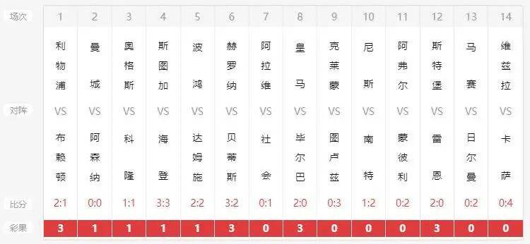 新澳历史开奖记录,全面释义解释落实