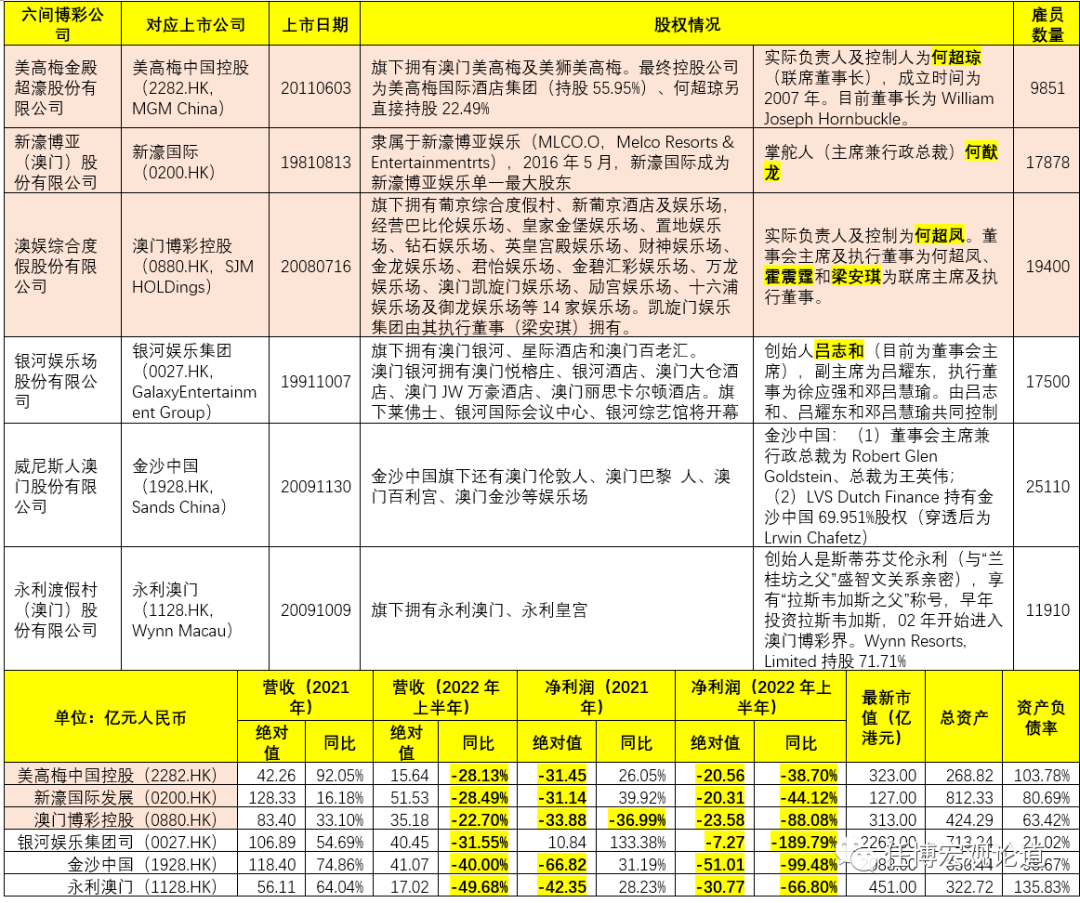 新澳门一码最精准的网站,全面释义解释落实