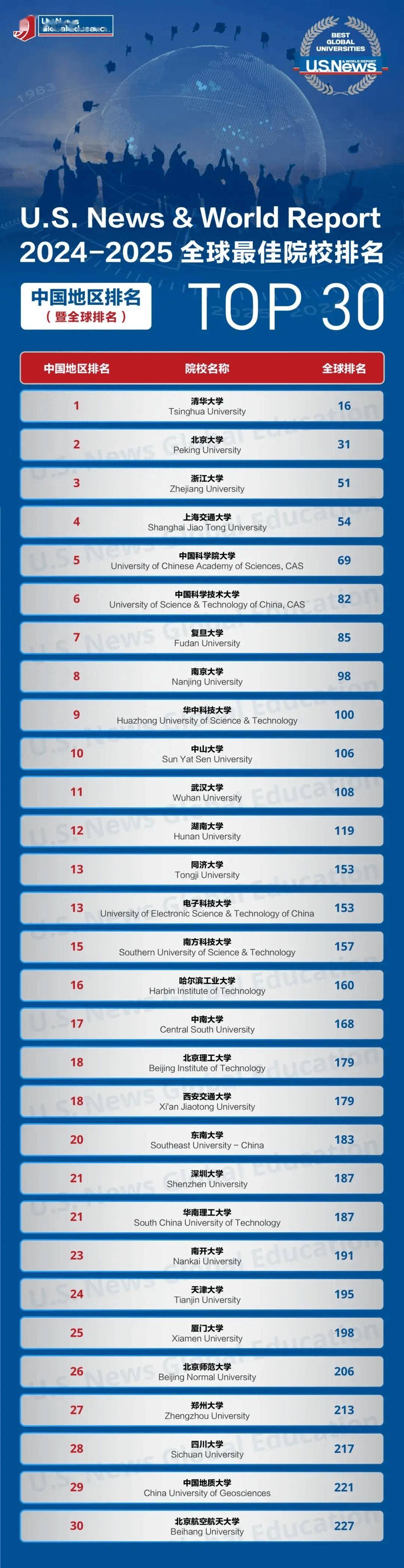 香港澳门开奖结果查询,全面释义解释落实