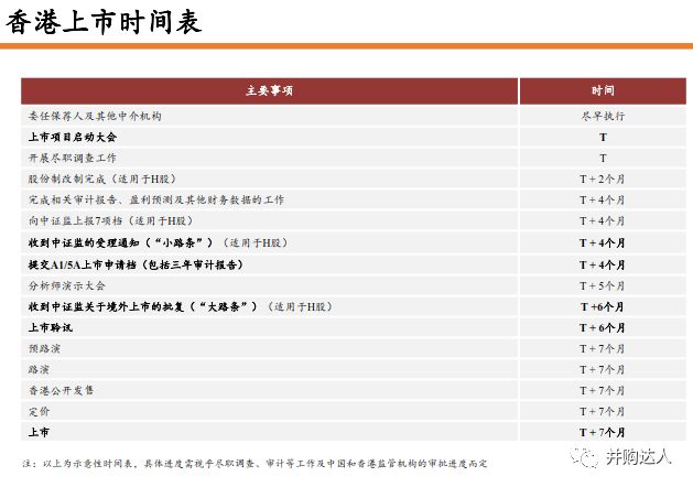 免费香港资料开奖记录,全面释义解释落实